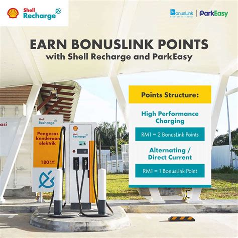shell recharge parkeasy     earn bonuslink points