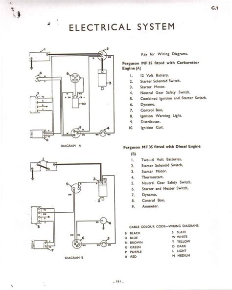 mf  wiring diagram dat wiring diagrams electrical wiring diagram massey ferguson diagram