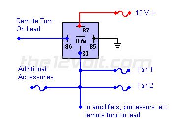 solved    wiring diagram   radiator fan   fixya
