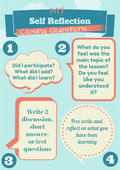 closing  reflection questions freewriting reflection questions