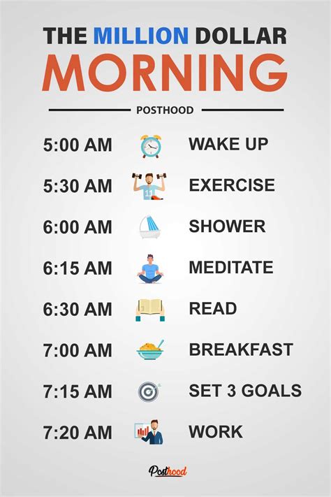 million dollar morning routine add   habits easy morning routine school morning