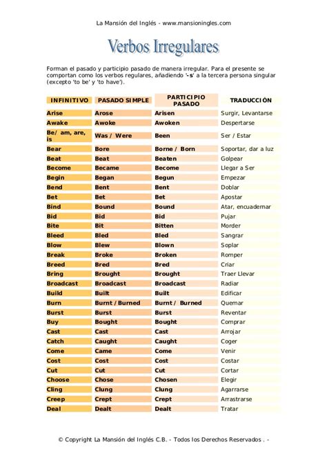 verbos irregulares danielleon