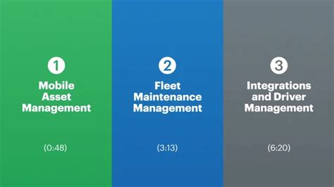 drone fleet management software quyasoft