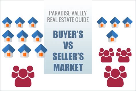 buyer s vs seller s market [your guide to paradise valley real estate]