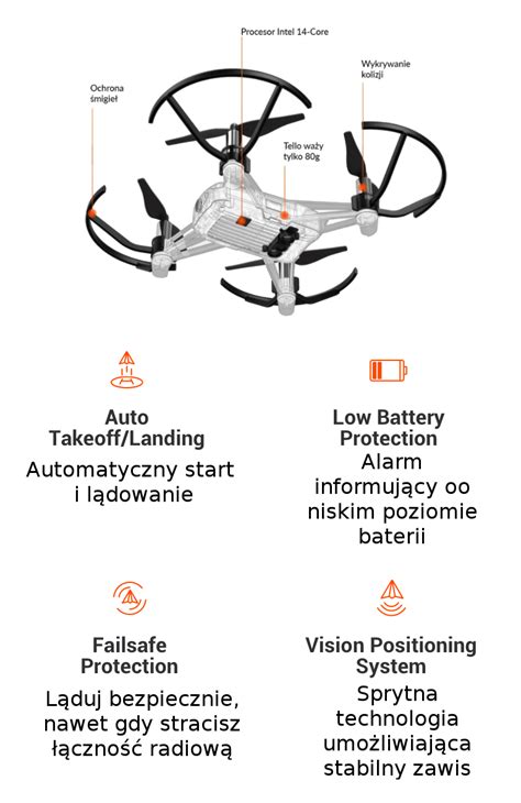 dron ryze tello powered  dji cena opinie ironskypl sklep  dronami