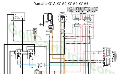 yamaha  electric wiring diagram hand crafting