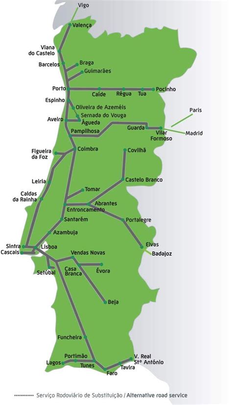 kaart van de treinen  portugal spoorlijnen en hogesnelheidstreinen van portugal