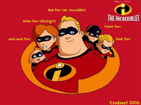 The Incredibles Main Characters In Se Style No 1 By