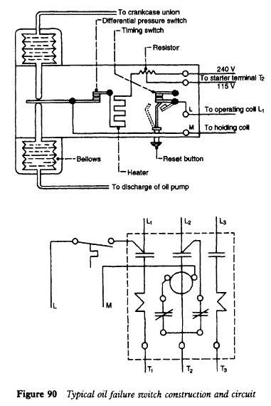 refrigerator oil pressure failure switch refrigerator troubleshooting diagram