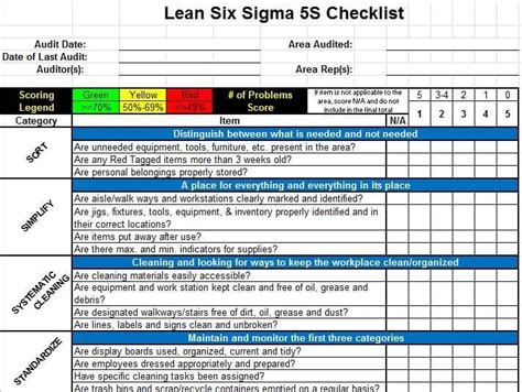 Lean Six Sigma 5s Checklist For Microsoft Excel Lean Six Sigma
