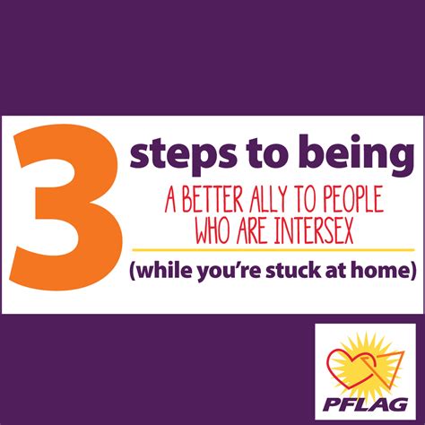 Three Steps To Being Straight For Equality