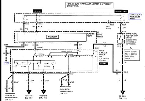ford  wiring diagram trailer lights