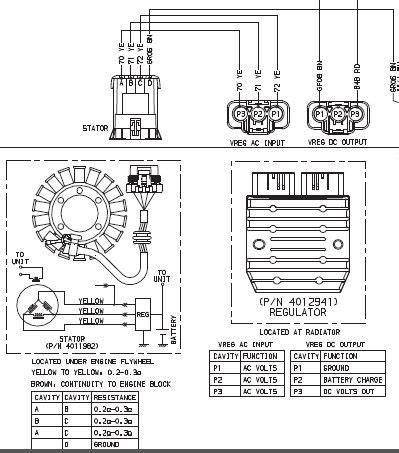 wiring diagram  polari ranger  complete wiring schemas