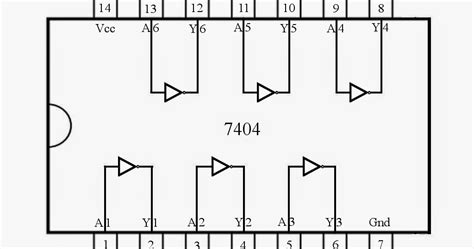 control   gate ic  switch funny electronics