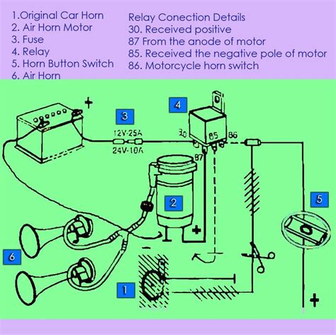 air horn wiring diagram compressor wiring diagram networks