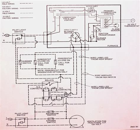 furnace wiring diagram wiring diagram furnace wiring diagram cadicians blog