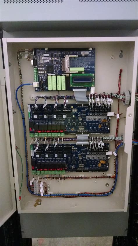 door access control software house istar pro panel wiring    earlier work