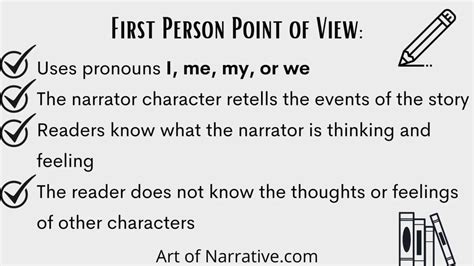 person point  view         art  narrative