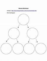 Meiosis Mitosis Diagram Worksheet Cell Worksheets Plant Result Activities Visit Bing sketch template