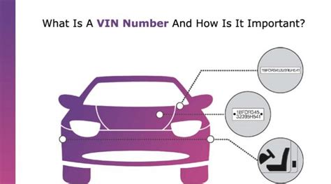 vin number     important  auto experts