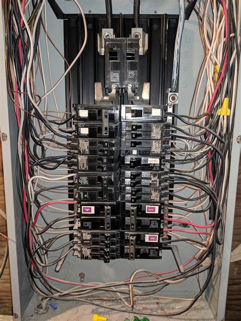 electrical panel   parents house relectricians