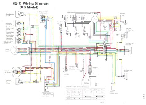 kawasaki  wiring diagram wiring diagram