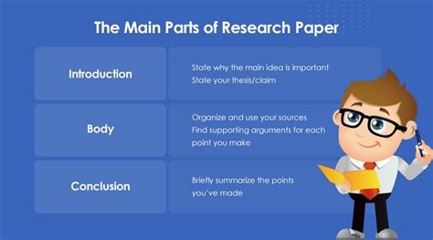 research paper outline research paper research paper outline