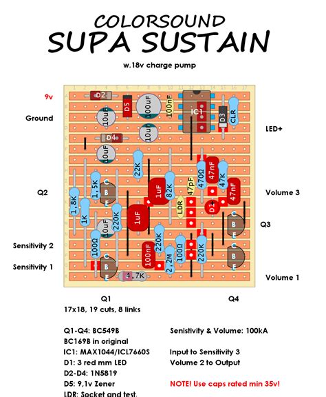 dirtbox layouts colorsound supa sustain