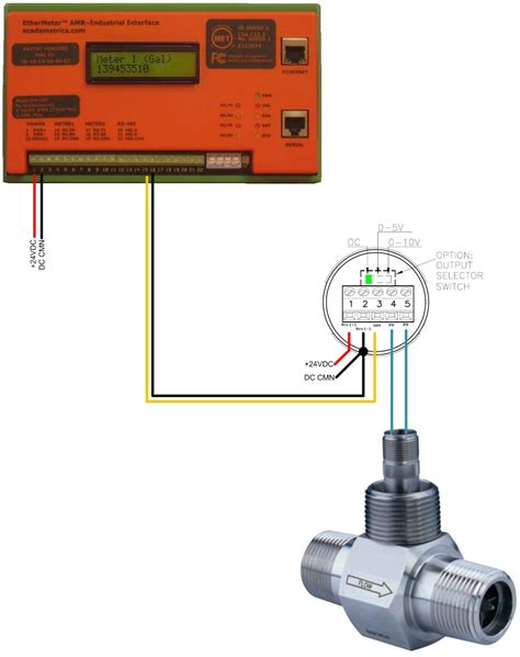 flow meter wiring diagram