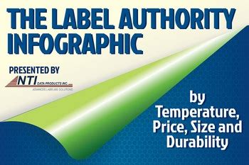 label authority visually