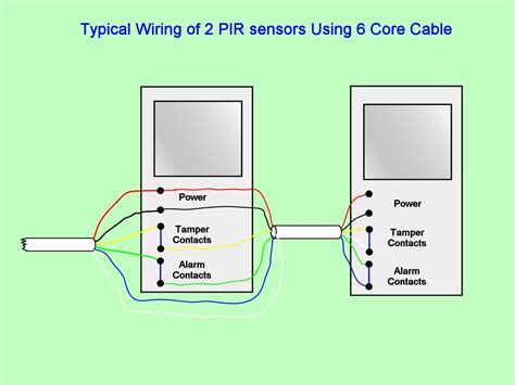 alarm pir sensor wiring diagram wiring diagram