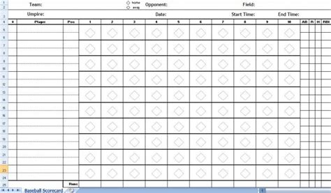 printable baseball score sheet tbko