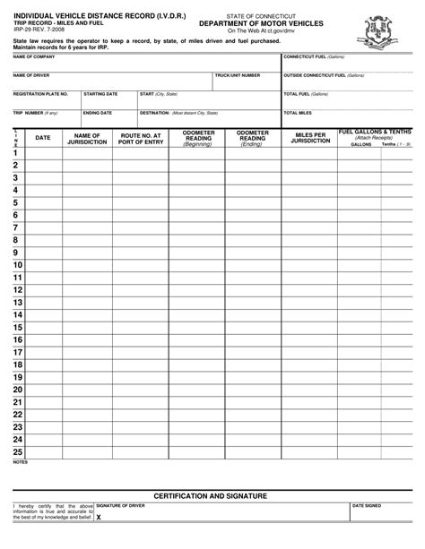 form irp  fill  sign    fillable  connecticut templateroller