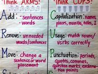 write stuff ideas writing teaching writing classroom writing