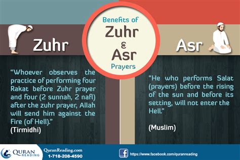 benefits  importance  zuhr  asr prayers islamic articles