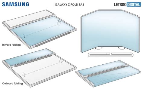samsung galaxy  fold tab patent based concept renders showcase  tri fold design  knowyou