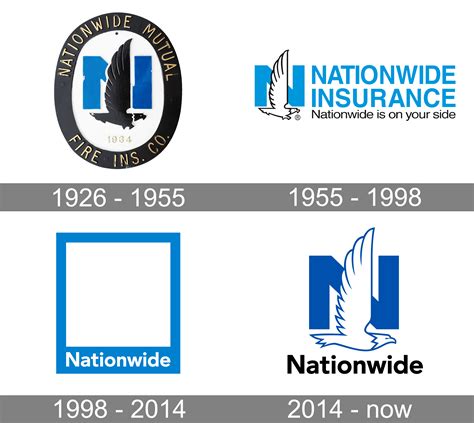 insurance company logos
