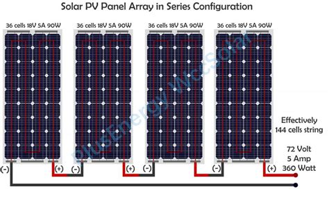 usar paneles solares en serie  en paralelo