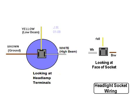automobile headlight wiring diagram