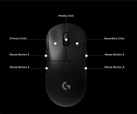 mouse button  keyboard shortcut issues  holding modifiers