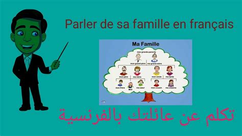 Parler De Sa Famille En Français تكلم عن عائلتك