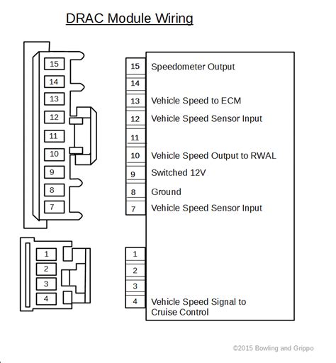 wiring diagram  chevy drac wiring diagram  schematic role