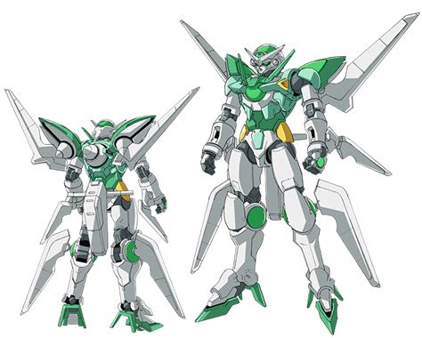 Gundam Build Fighters Try Gundam Portent G Portent