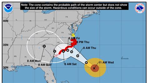 hurricane florence tracking hurricane projected path  southeast