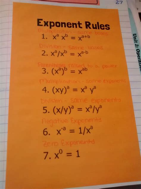 math love algebra  exponent rule review