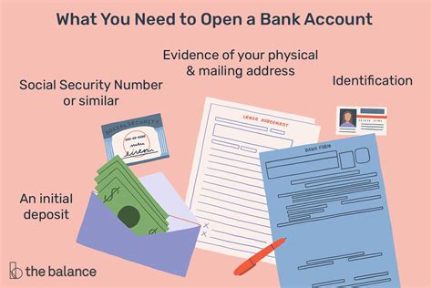 open  bank account  tech edvocate