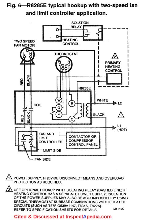 wiring hvac  ac transformer color code bdaanalysis