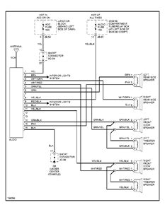 kia wiring diagrams plug questions answers  pictures fixya