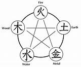 Elements Five Feng Shui Colors Their Chi Tai Pentagram Original Explained Avso Modern Way Metal Symbol Using Pentacle Religion Japan sketch template