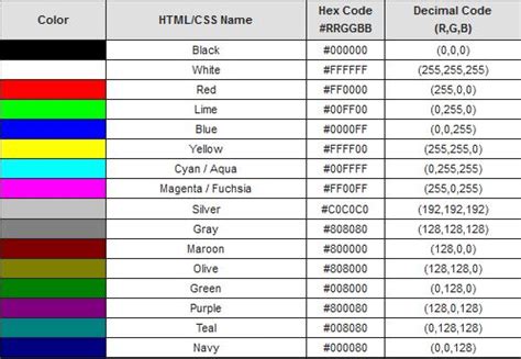 rule woozworld color codes